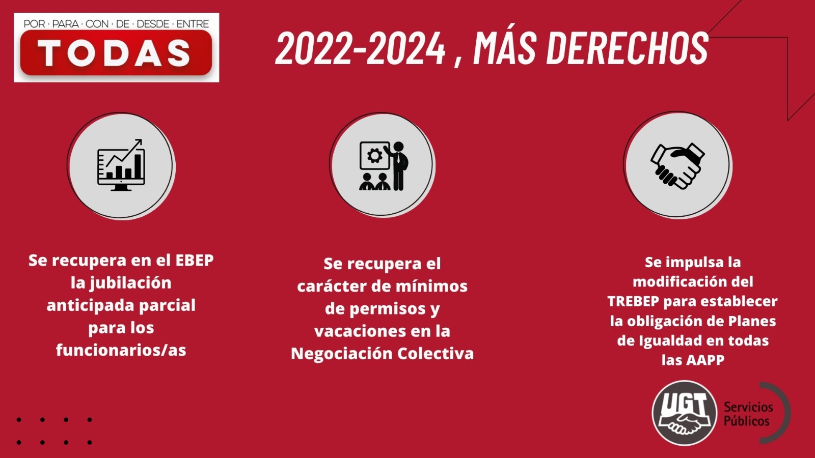 Acord 2022-2024 - 2