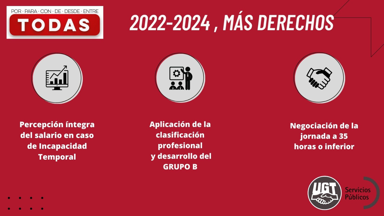 Acord 2022-2024 - 3