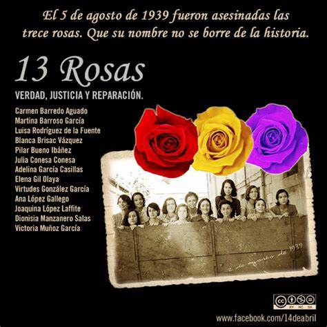 Las Trece Rosas: Víctimas de una Venganza Franquista – Un Homenaje a su Memoria